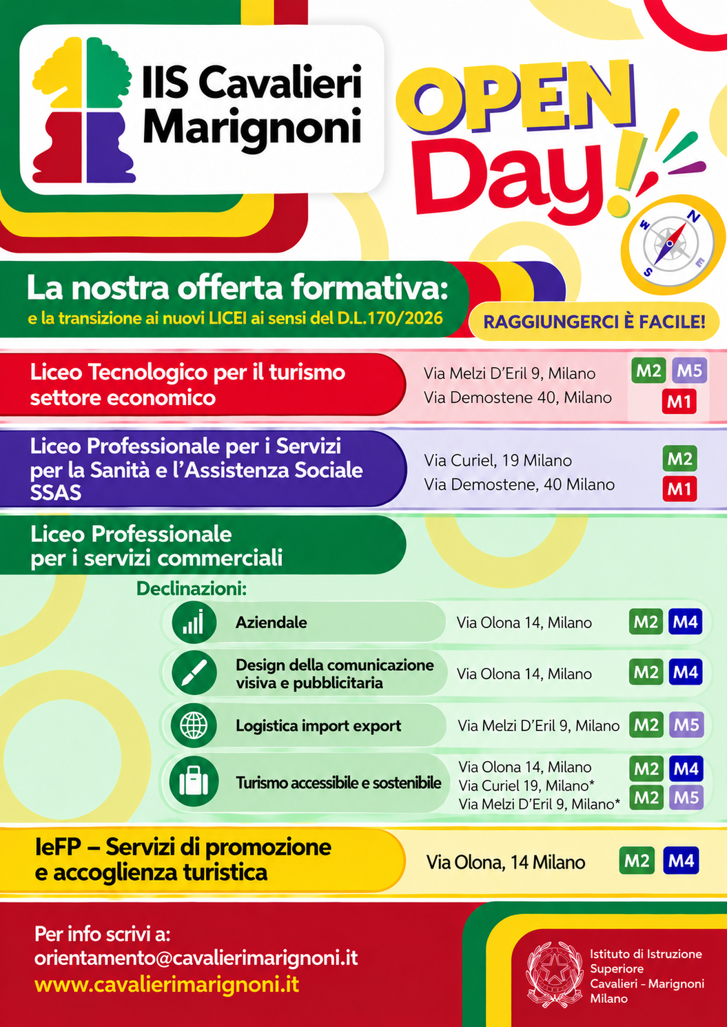 Locandina Open Day IIS Cavalieri-Marignoni con date, orari e sedi